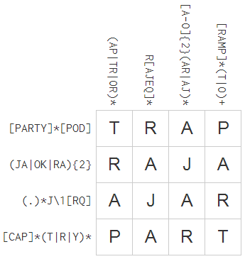 Regex Crossword