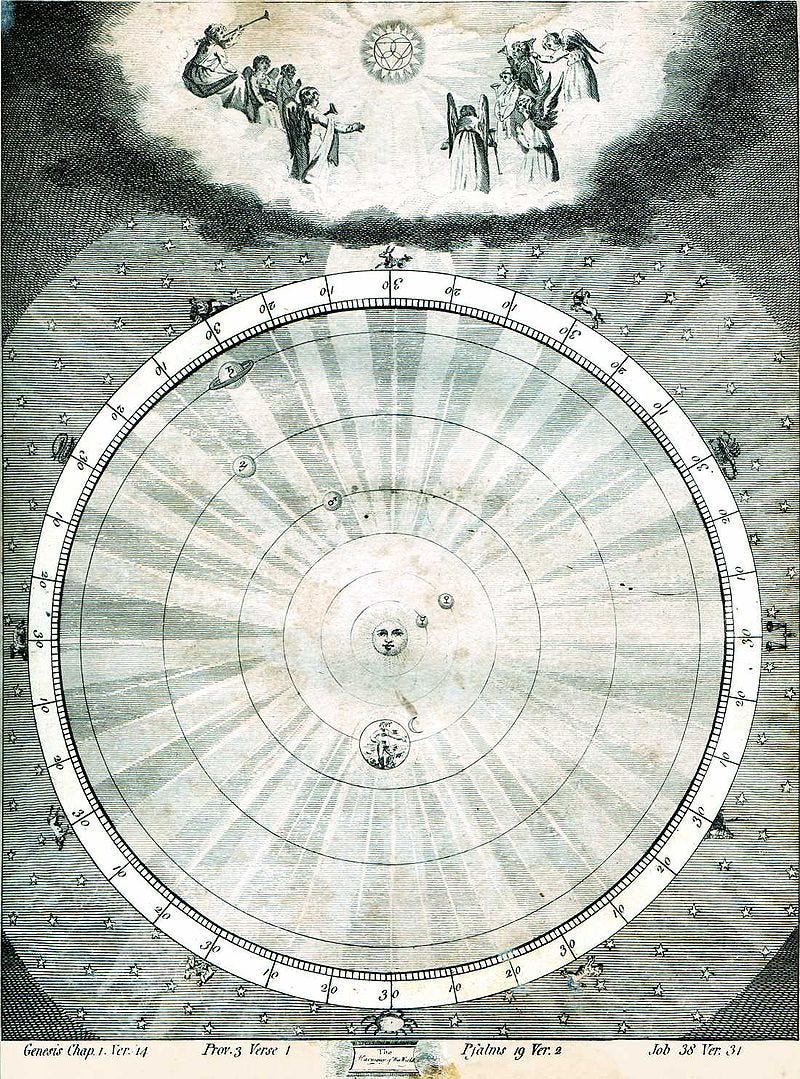 Vetus Mysteria Harmony of the World, showing the planet distances and the zodiac symbols.